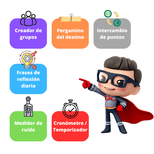 Tous les outils dont vous avez besoin au même endroit